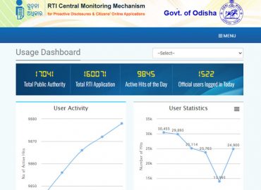 RTI CMM empowers citizens, brings transparency in governance