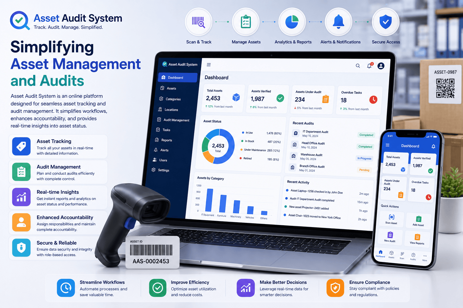 Asset Audit